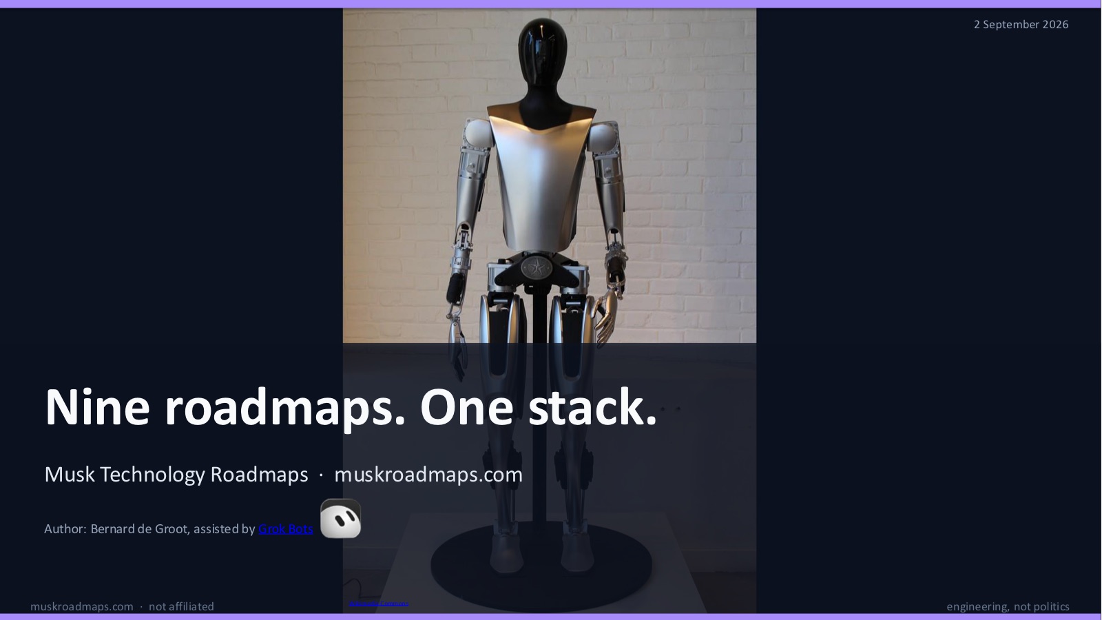 Title slide: Nine roadmaps. One stack. Optimus on muskroadmaps.com